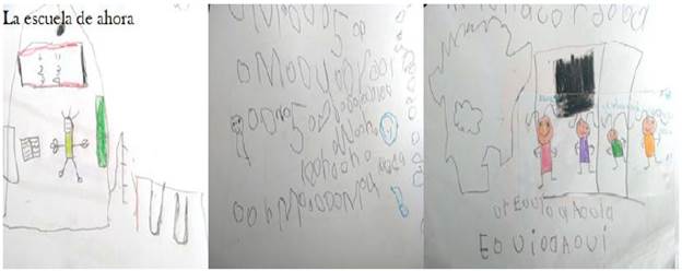 Dibujo niños(as) de preescolar y primero, la escuela de ahora