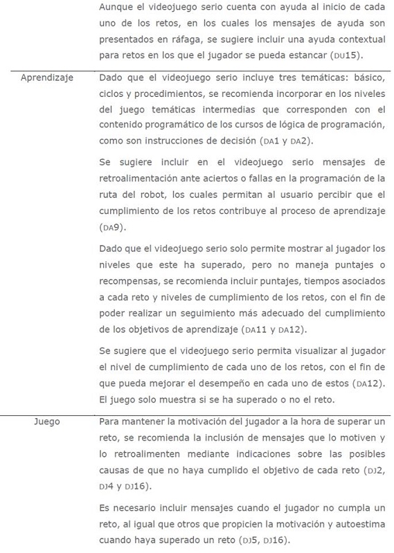 Resultado de la prueba de inspección de usabilidad según las directrices propuestas