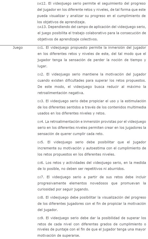 Directrices propuestas para videojuegos serios