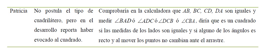 Explicitación de la acción de arrastre para comprober propiedades