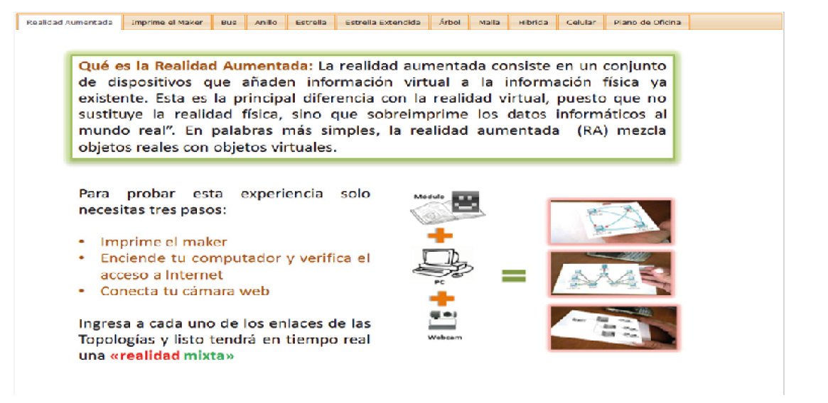 Dise&ntilde;o Comunicacional. Innovaci&oacute;n Tecnol&oacute;gica RA - OA Topolog&iacute;as de Red.