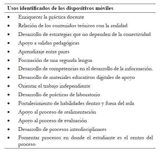 Posibles usos de los dispositivos m&oacute;viles dentro del proceso de formaci&oacute;n
