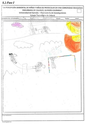 Interpretaci&oacute;n del dibujo de una ni&ntilde;a de preescolar