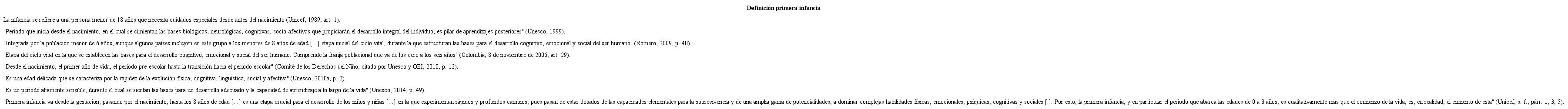 Definici&oacute;n de la primera infancia.