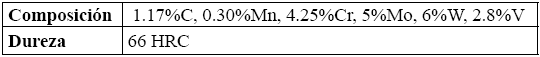 Propiedades HSS DI N 1.3344