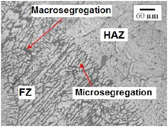 Optical micrograph of HAZ and FZ of sample 6 (CW 30 %, I 150
A, S 223 mm/min), etched HF 2 %, magnification 100X.