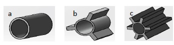 Tube surfaces: a) Main smooth surface tube; b) extended surface tube with three longitudinal fins; c) extended surface tube with six longitudinal fins.