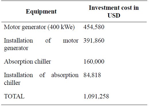 ANTICIPATED FINANCIAL INVESTMENT