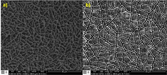 Tratamiento alcalino: a) sin tratamiento t&eacute;rmico, y, b) con tratamiento t&eacute;rmico a 450&deg;C por 1 hora