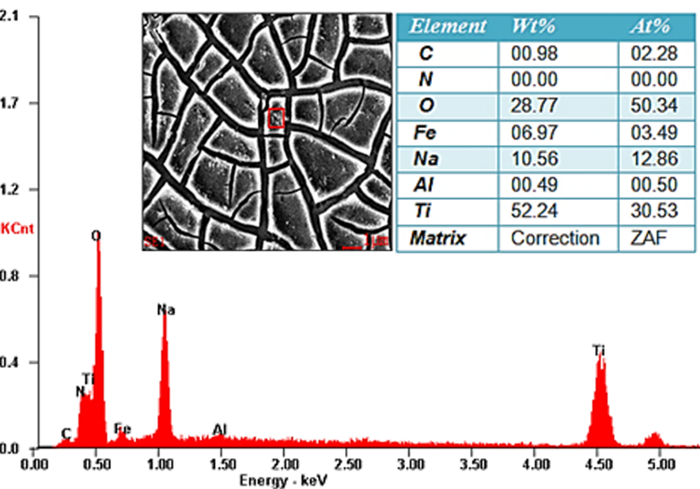 An&aacute;lisis EDS del Ti6Al4V con tratamiento alcalino y tratamiento t&eacute;rmico a 450 &deg;C