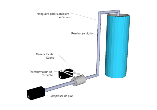 Sistema empleado para la oxidaci&oacute;n de sulfuros