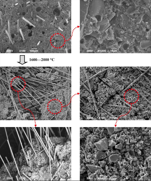 An&aacute;lisis microsc&oacute;pico del comportamiento ablativo de los PACMs.