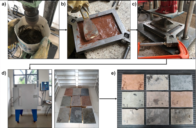 Metodolog&iacute;a seguida para la fabricaci&oacute;n de las placas de PACMs: a) proceso de mezclado, b) vertimiento de la mezcla y conformado de la placa, c) prensado del molde, d) curado t&eacute;rmico (60&deg;C durante 6 horas) y e) apariencia final de las placas.