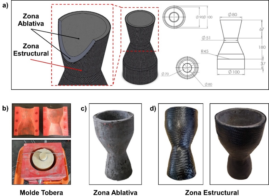 Dise&ntilde;o y fabricaci&oacute;n del componente de propulsi&oacute;n tipo tobera (motor-cohete): a) dise&ntilde;o y planos del componente, b) molde o preforma de la zona ablativa, c) zona ablativa basada en PACM y d) tejido de fibra de carbono (zona estructural) aplicado sobre la superficie de la zona ablativa.