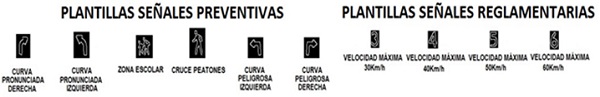 Modelos de plantillas usadas para el reconocimiento de señales de tránsito.