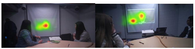Heatmap of Gaze Points during presentation stage. The picture from the left corresponds to Scene A: warm high lighting conditions. The picture from the right corresponds to Scene C: cool high lighting conditions.
