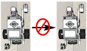 Holonomic constraints of the differential robot.