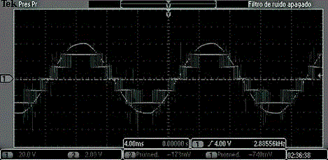 Grid-tied experimental setup response.