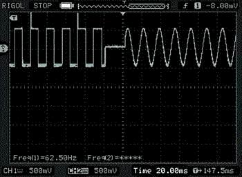 PLL experimental response under change of signal.