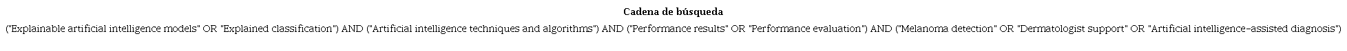 Cadena de b�squeda empleada para el mapeo sistem�tico