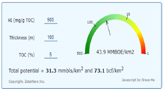 Zetaware's SREPC calculator with input and output data to calculate oil and gas resources separately. Modified from [8].