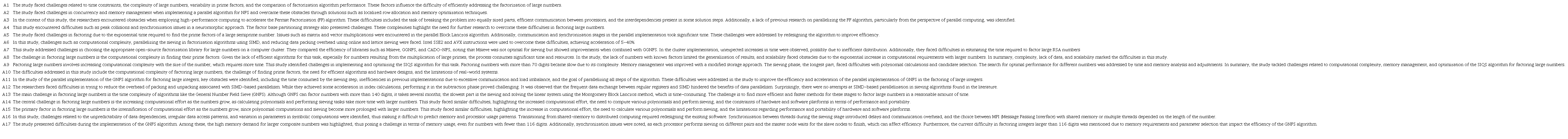 Challenges in factorization