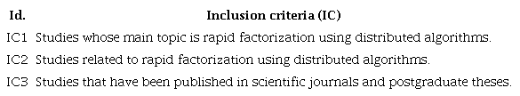 Inclusion criteria.