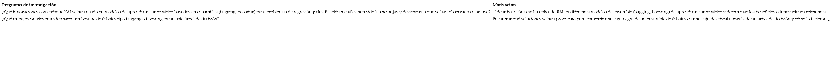 Preguntas de investigación
