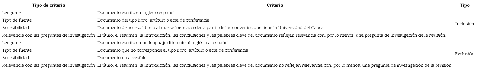 Criterios de inclusión y exclusión