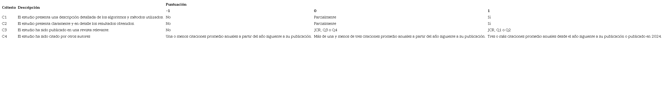 Criterios de inclusión y exclusión