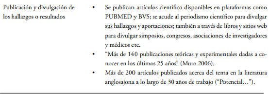 Paradigma crítico en la oncología: hallazgos de investigación en que sustentan su definición de cáncer y su tratamiento.