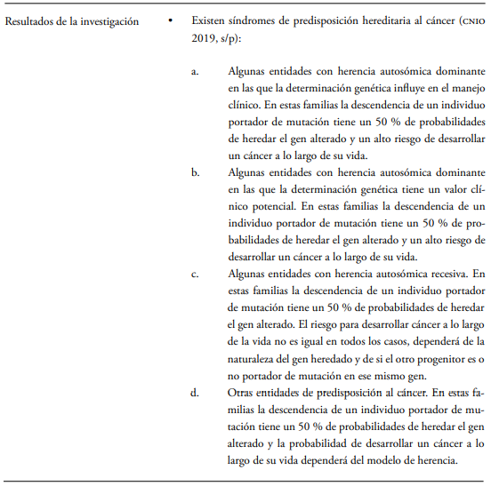 Paradigma ortodoxo en la oncología: hallazgos de investigación en que sustentan su definición de cáncer y su tratamiento