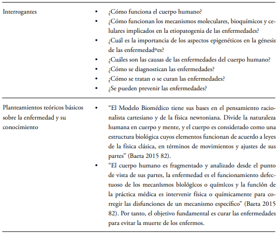 ¿Qué es la lógica? Tres características constitutivas.