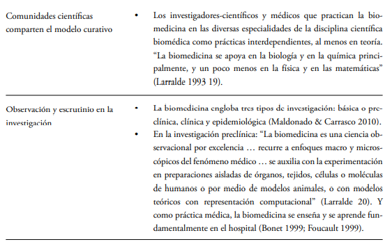 ¿Qué es la lógica? Tres características constitutivas.