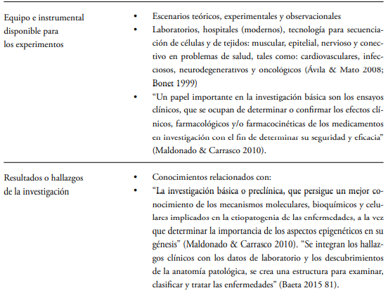 ¿Qué es la lógica? Tres características constitutivas.