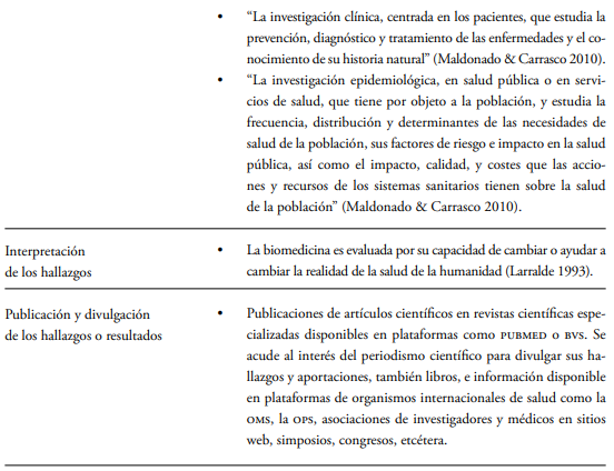 ¿Qué es la lógica? Tres características constitutivas.