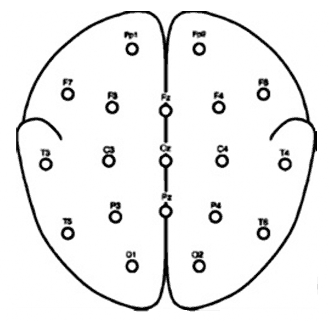 Figura 4