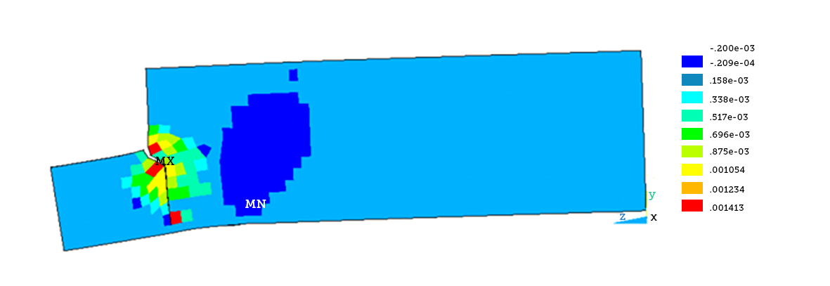 Figura 13