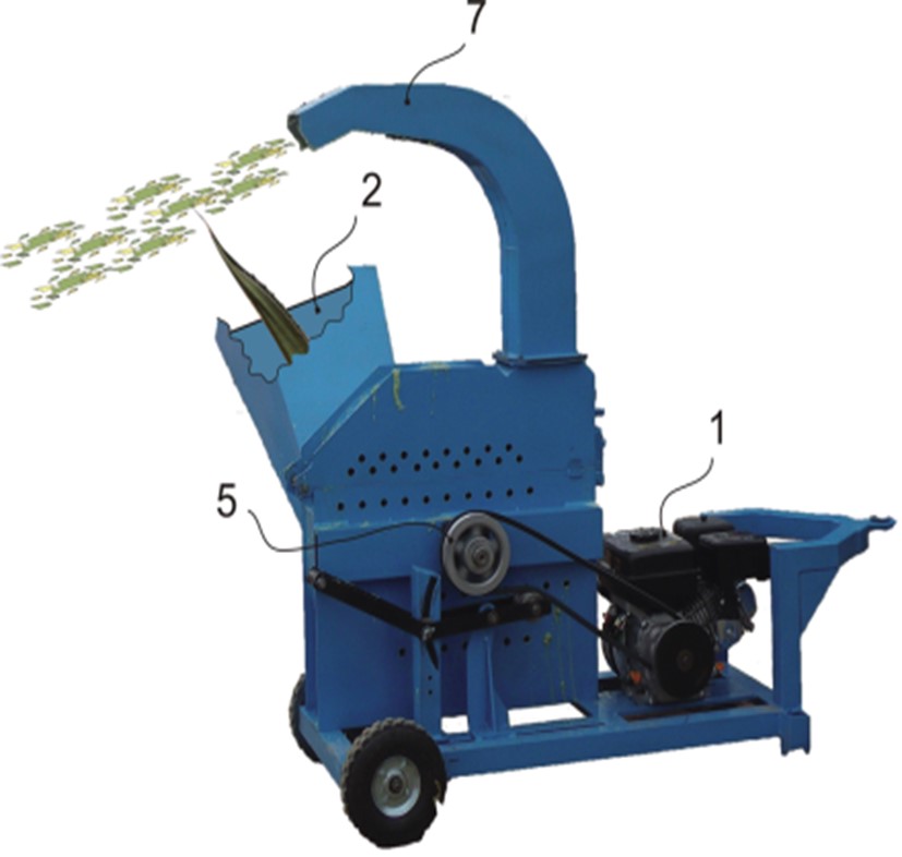 Máquina para picar maguey y nopal.