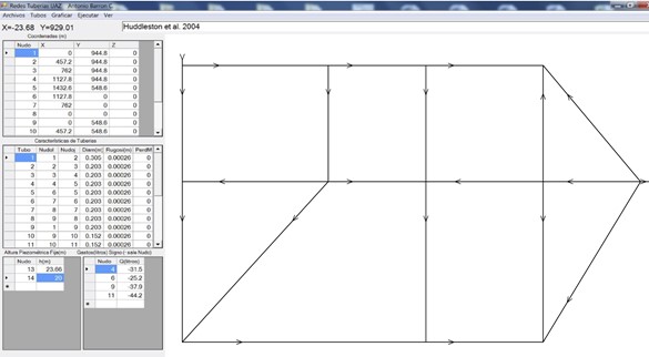 Direcci&oacute;n real del flujo (posterior al proceso de c&aacute;lculo).