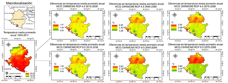 Temperatura media anual promedio para Acapulco Diamante en los RCP 4.5 y 8.5.