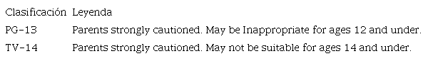 Clasificaci&oacute;n orientada a j&oacute;venes (sistema norteamericano).