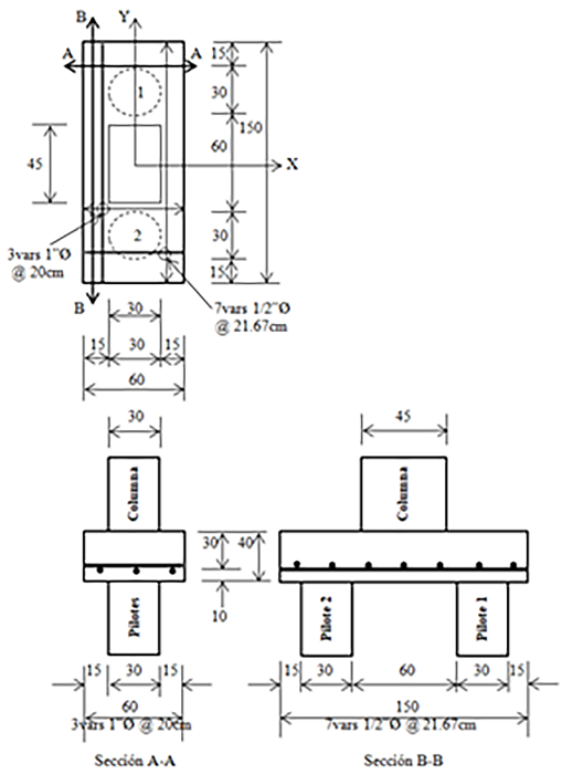 Cabezal apoyado sobre dos pilotes. 