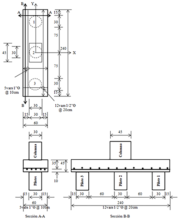 Cabezal apoyado sobre tres pilotes.