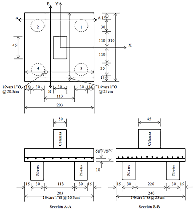 Cabezal apoyado sobre cuatro pilotes.