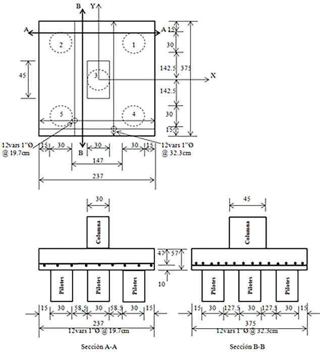 Cabezal apoyado sobre cinco pilotes. 
