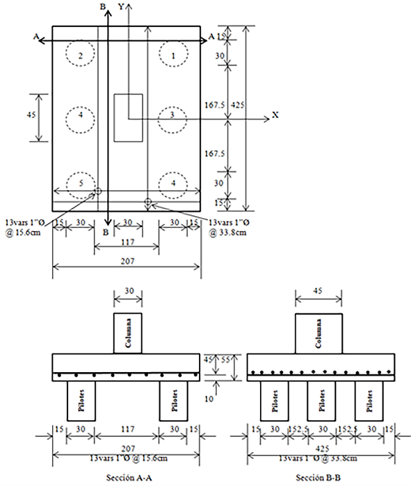 Cabezal apoyado sobre seis pilotes.