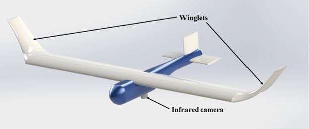3D view of the UAV design with an infrared camera and winglets in the wing ends.