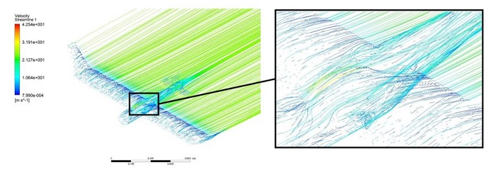 Air velocity profile about the surface of the UAV CFD model.