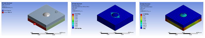 Aplicación de cargas, esfuerzo equivalente y deformación de probeta, grupo C.